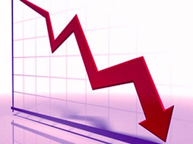 Mercado financeiro prevê queda da economia em 5,31% este ano